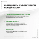 Vichy Normaderm Крем-уход корректирующий против несовершенств и жирного блеска 50 мл