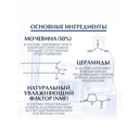 Eucerin UreaRepair Лосьон для тела увлажняющий 10% мочевина 250 мл