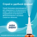 Аквазивин Пантенол спрей назальный 50 мл