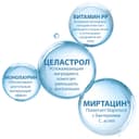 Ducray Keracnyl PP+ Крем мультикорректирующий для кожи склонной к акне 30 мл