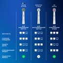 Oral-B Набор Vitality Pro Зубная щетка электрическая + Essential Floss Нить зубная