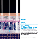 La Roche-Posay Anthelios UVMUNE 400 Флюид солнцезащитный невидимый SPF 50+ 50 мл