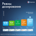 Инсудайв Слим 2,4 мг/доза раствор для инъекций шприц-ручка 3 мл + иглы