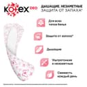 Kotex Deo Прокладки ежедневные ультратонкие 20 шт