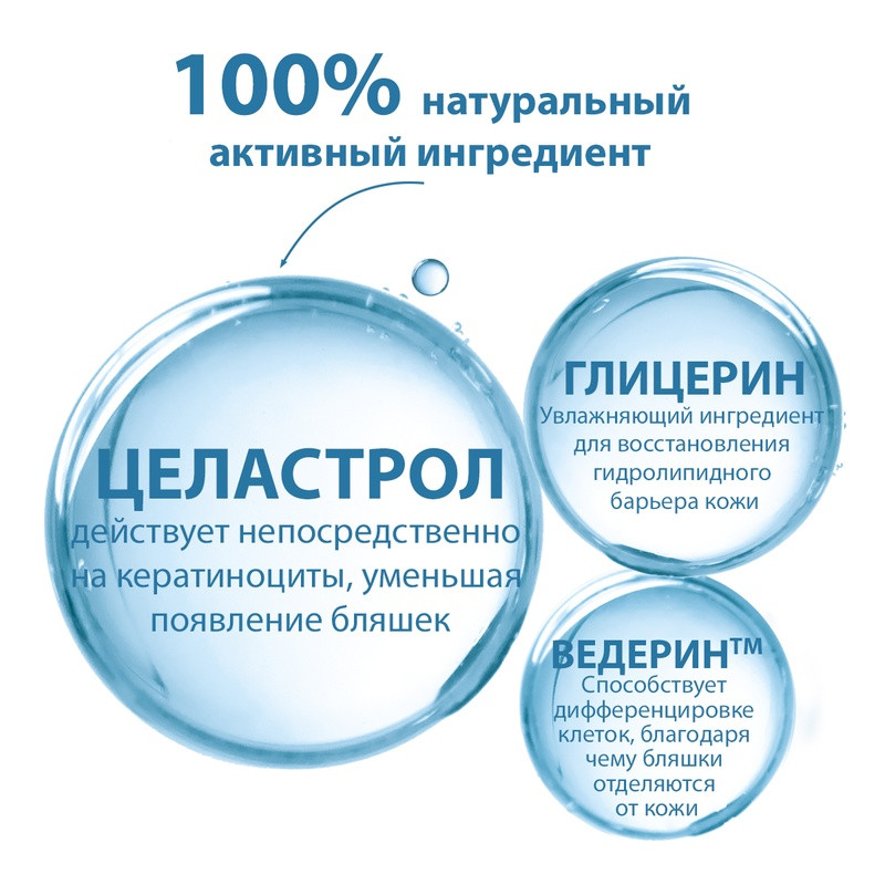 Ducray Kertyol PSO Гель очищающий сверхпитательный 400 мл