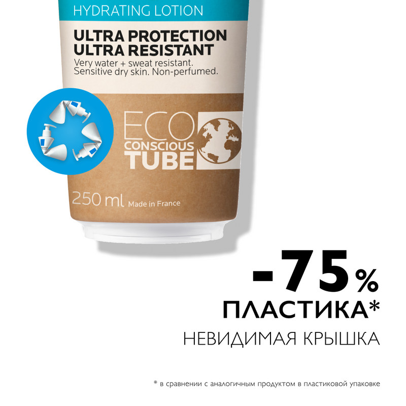 La Roche-Posay Anthelios Молочко солнцезащитное для лица и тела увлажняющее SPF 50+ 250 мл