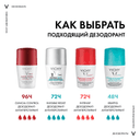 Vichy Дезодорант-антиперспирант шариковый невидимая защита 72 ч 50 мл