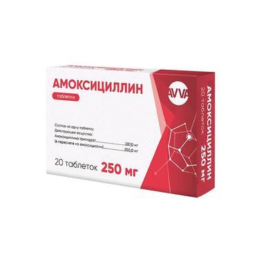 Амоксициллин 250 мг таблетки 20 шт