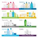 Bioderma Atoderm Гель для душа очищающий для сухой и нормальной кожи 100 мл