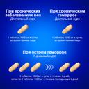 Детралекс 1000 мг таблетки 30 шт