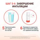 Симбикорт Турбухалер 160 мкг/доза+4,5 мкг/доза порошок для ингаляций 60 доз