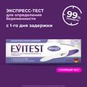 Evitest Perfeсt Тест на беременность струйный тест-кассета 1 шт