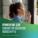 Никоретте 1 мг/доза спрей Мята 150 доз 13,2 мл 2 шт