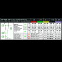 Relaxsan Medicale Чулки антиэмболические с открытым носком Standart 1 класс компрессии размер 1 Белые