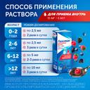 Лазолван Детский 15 мг/5 мл раствор для приема внутрь 100 мл