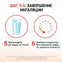Симбикорт Рапихалер 160 мкг/доза+4,5 мкг/доза аэрозоль для ингаляций 120 доз