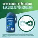 Никоретте 2 мг таблетки для рассасывания Мята 20 шт