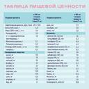 Нутриэн Стандарт диетическое лечебное питание Нейтральный вкус 1000 мл