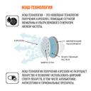 Little Doctor Ингалятор ультразвуковой LD-812U
