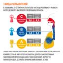 Little Doctor Ингалятор компрессорный LD-215С