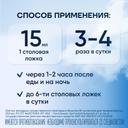 Маалокс суспензия для приема внутрь Мята 250 мл