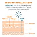 Avene Sun Крем солнцезащитный для лица тонирующий SPF 50+ 50 мл