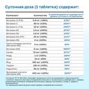 Gross Health Комплекс для мужчин от A до Zn таблетки 30 шт