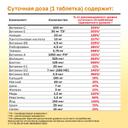 Gross Health Витамины и минералы от А до Цинка таблетки 30 шт