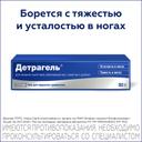 Детрагель гель для наружного применения 80 г