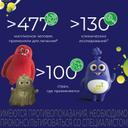 Энтерол порошок для приготовления суспензии 10 шт