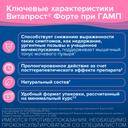 Витапрост Форте 20 мг суппозитории ректальные 20 шт
