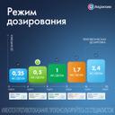Инсудайв Слим 0,5 мг/доза раствор для инъекций шприц-ручка 1,5 мл + иглы