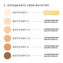Etat Pur Флюид для лица солнцезащитный с минеральными УФ-фильтрами SPF 50 30 мл