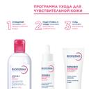 Bioderma Sensibio Мицеллярная вода для нормальной и чувствительной кожи 250 мл