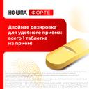 Но-шпа Форте 80 мг таблетки 24 шт