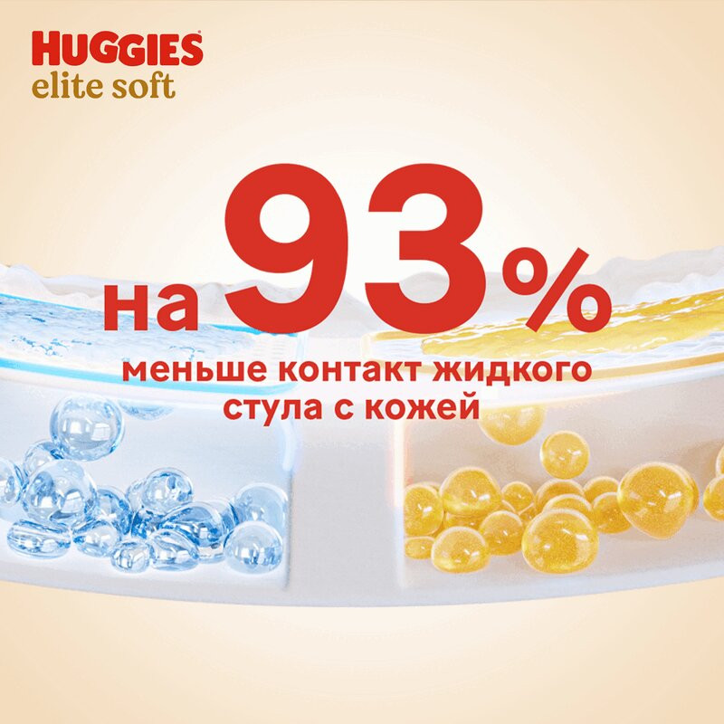 Huggies Elite Soft 3 Подгузники детские 5-9 кг 21 шт