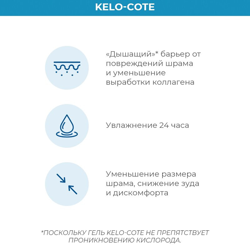 Кело-Кот гель для наружного применения 6 г
