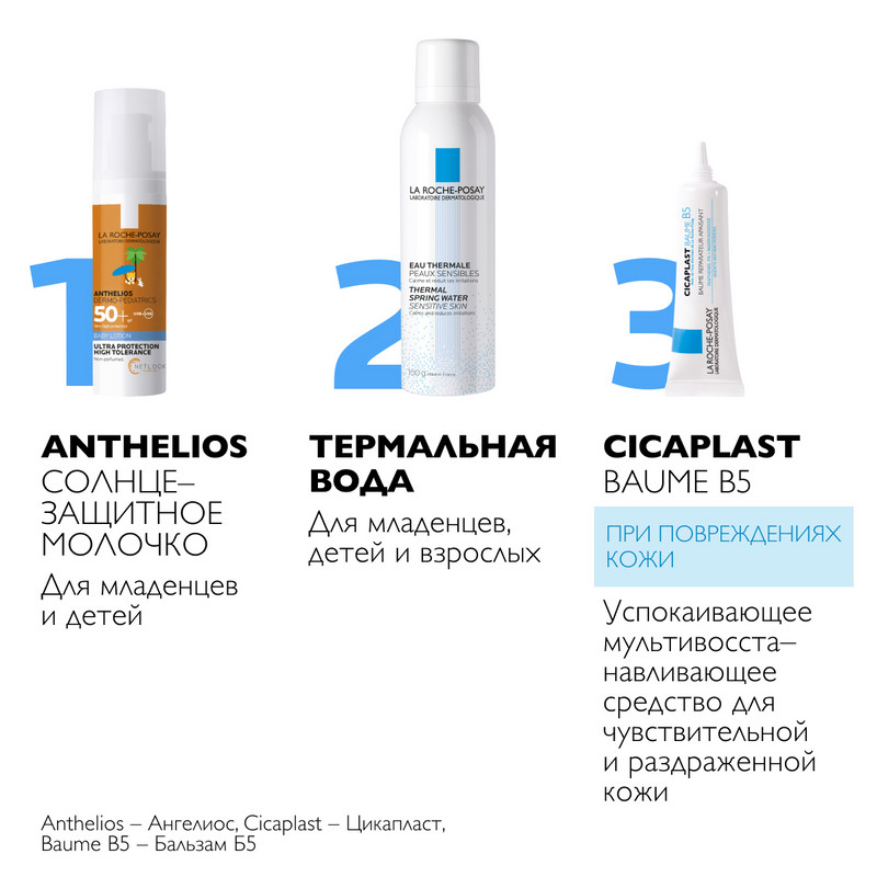 La Roche-Posay Anthelios Dermo-Pediatrics Молочко солнцезащитное для младенцев и детей SPF 50+ 50 мл