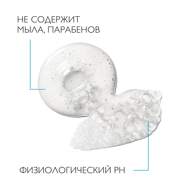 La Roche-Posay Lipikar Гель для душа успокаивающий для чувствительной кожи детей и взрослых 400 мл