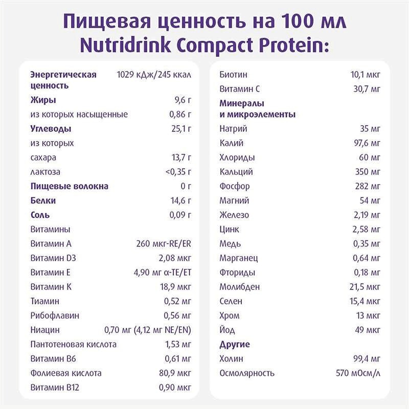 Нутридринк Компакт Протеин лечебное диетическое питание Персик-Манго 125 мл 4 шт