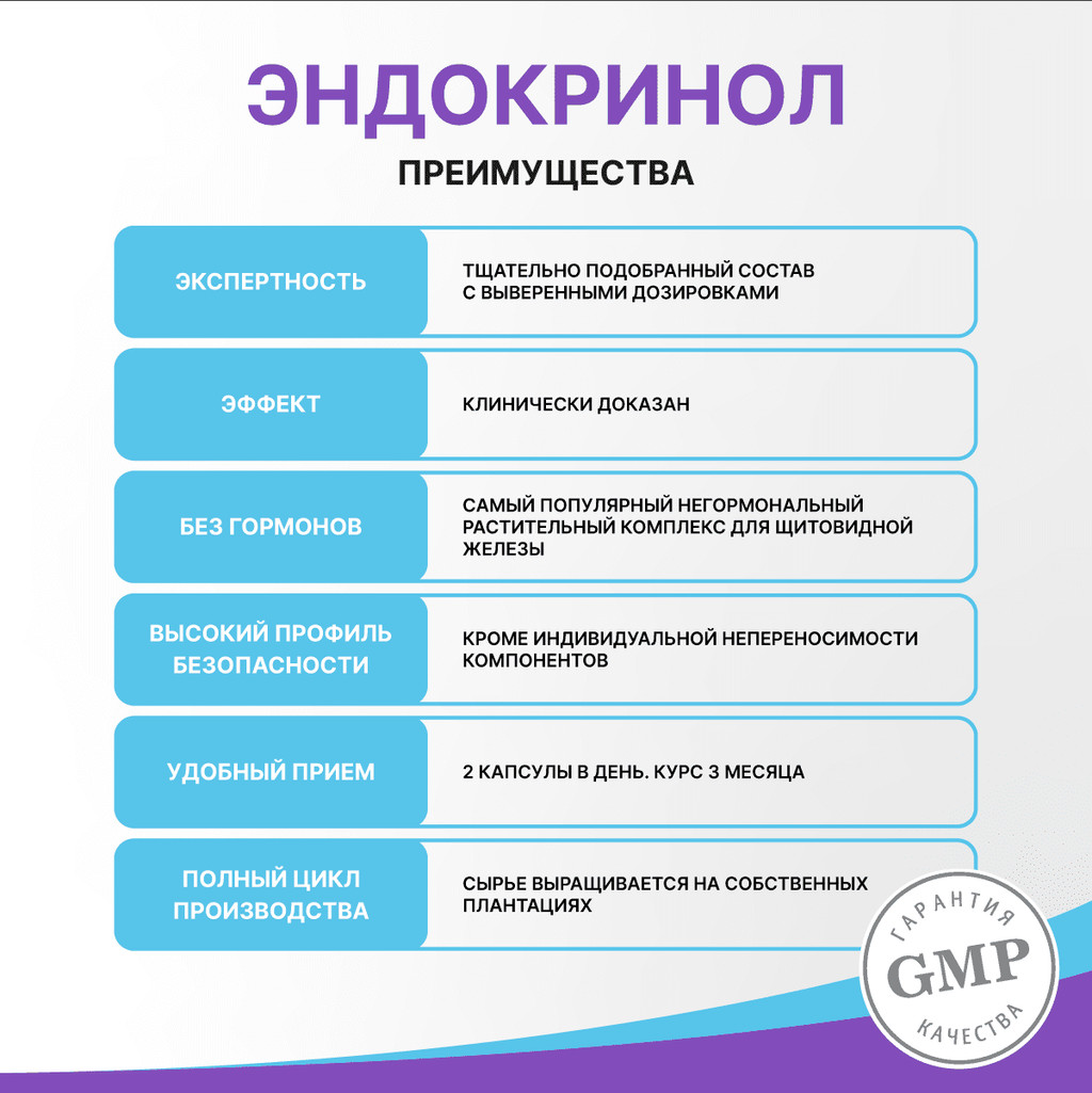 Эвалар Эндокринол капсулы 60 шт