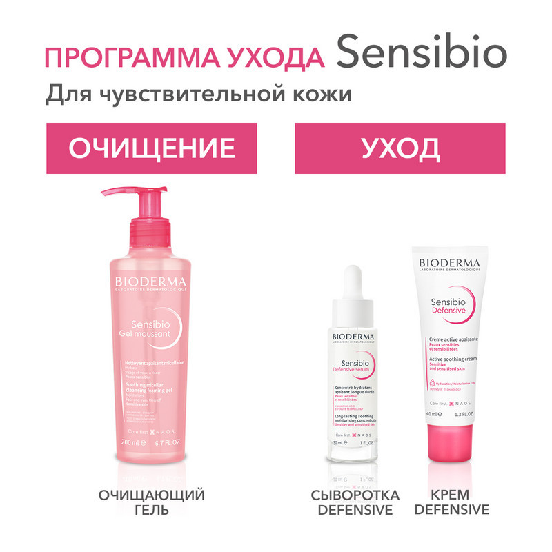 Bioderma Sensibio Гель очищающий для чувствительной кожи 200 мл