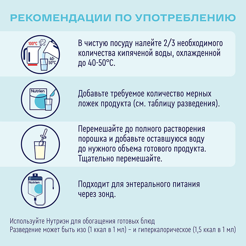 Нутриэн Диабет диетическое лечебное питание 320 г