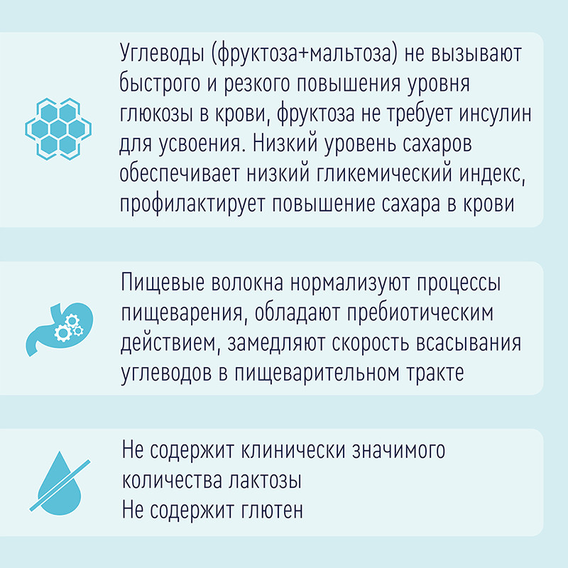 Нутриэн Диабет диетическое лечебное питание 320 г