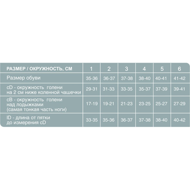 Ergoforma Чулки компрессионные 1 класс компрессии размер 3 Черные