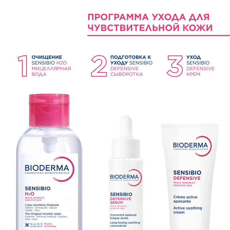 Bioderma Sensibio Мицеллярная вода для нормальной и чувствительной кожи с помпой 500 мл