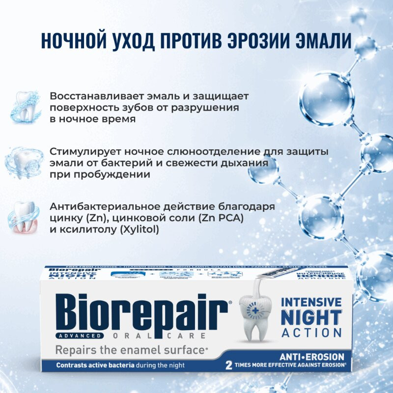 Biorepair Intensive Night Зубная паста ночное восстановление 75 мл
