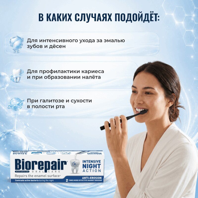 Biorepair Intensive Night Зубная паста ночное восстановление 75 мл