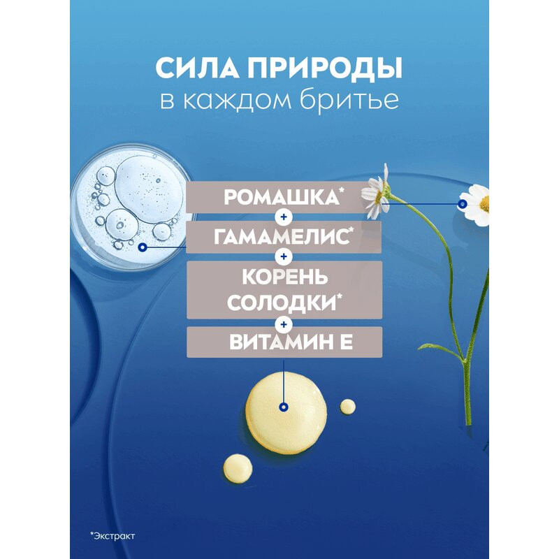 Nivea Men Пена для бритья успокаивающая для чувствительной кожи 200 мл