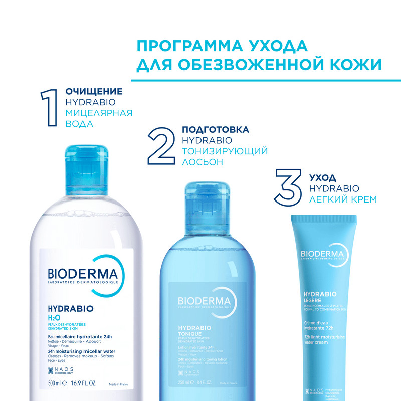 Bioderma Hydrabio Вода мицеллярная для обезвоженной кожи 500 мл
